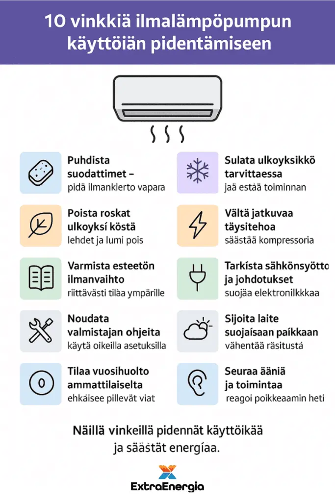 Näin pidennät ilmalämpöpumpun käyttöikää Extraenergia infograafi